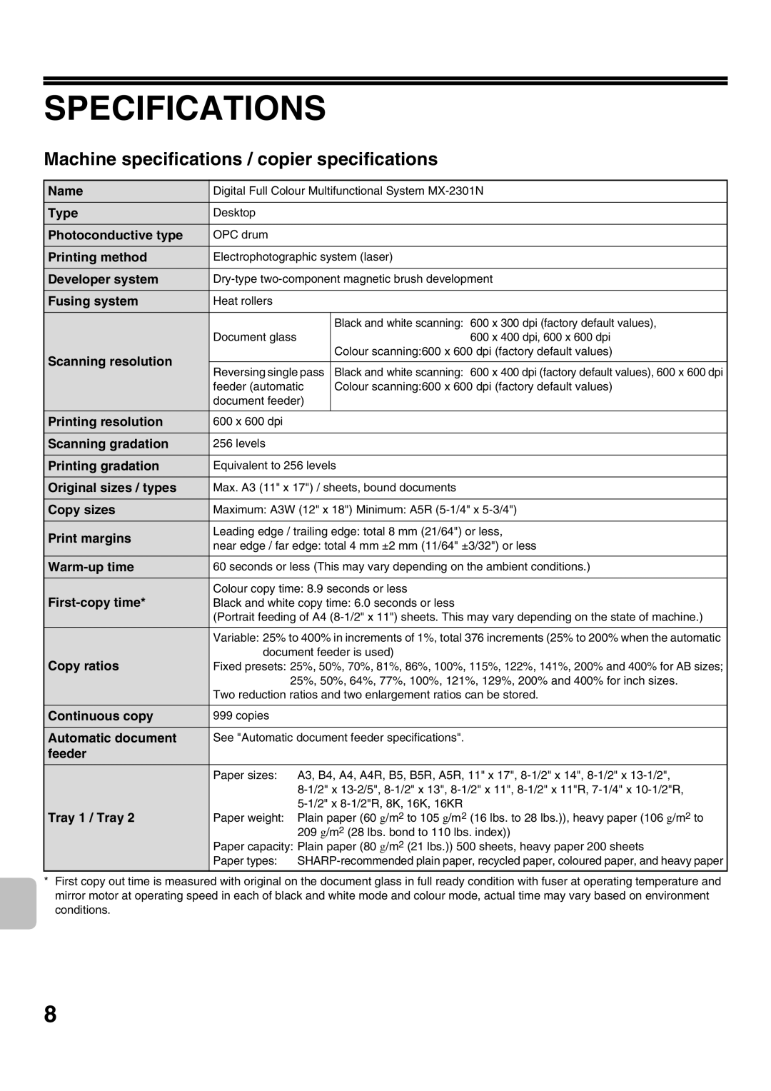 Sharp MX-2301N Machine specifications / copier specifications 