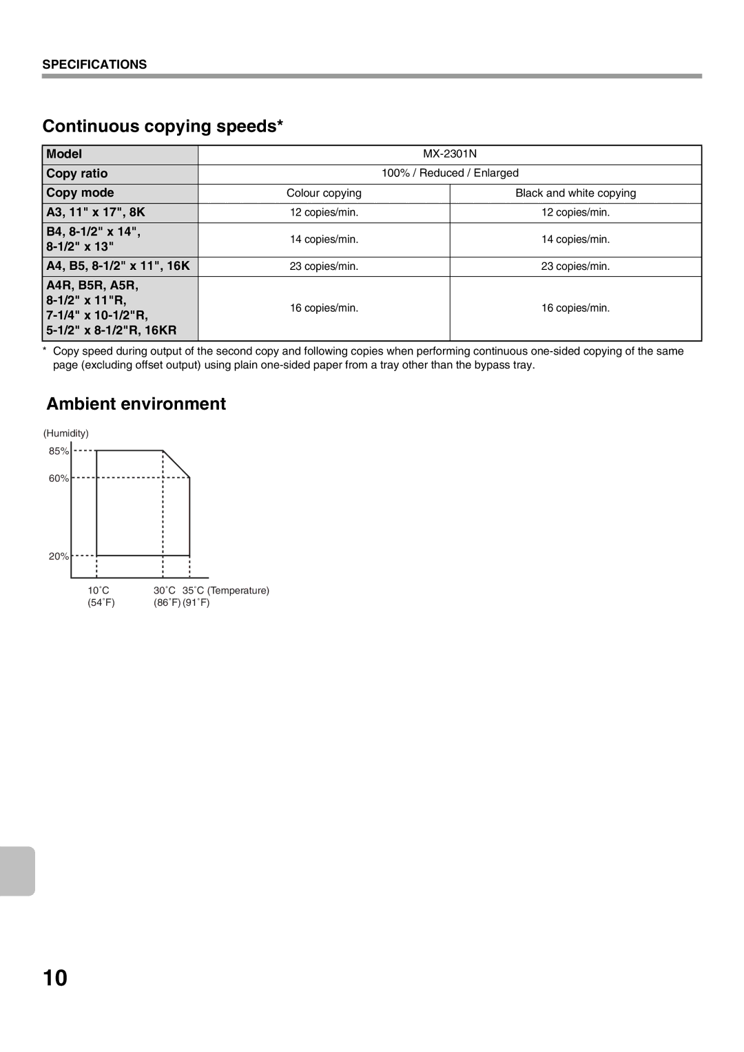 Sharp MX-2301N specifications Continuous copying speeds, Ambient environment 