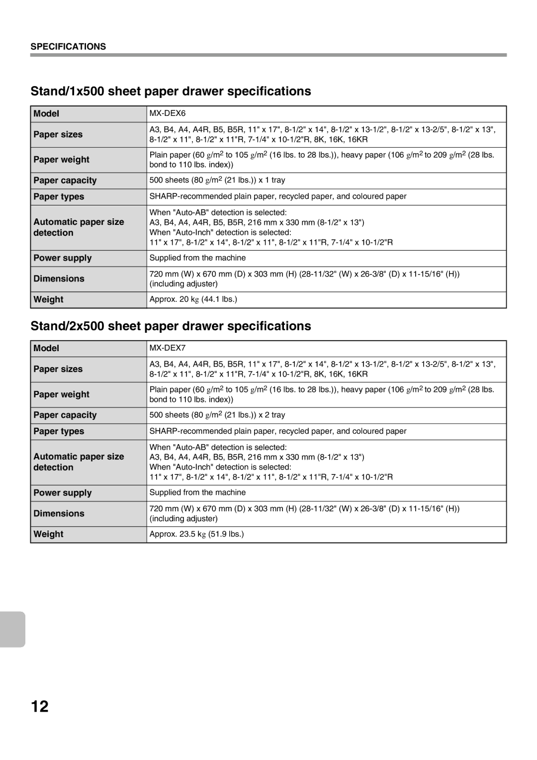 Sharp MX-2301N Stand/1x500 sheet paper drawer specifications, Stand/2x500 sheet paper drawer specifications 