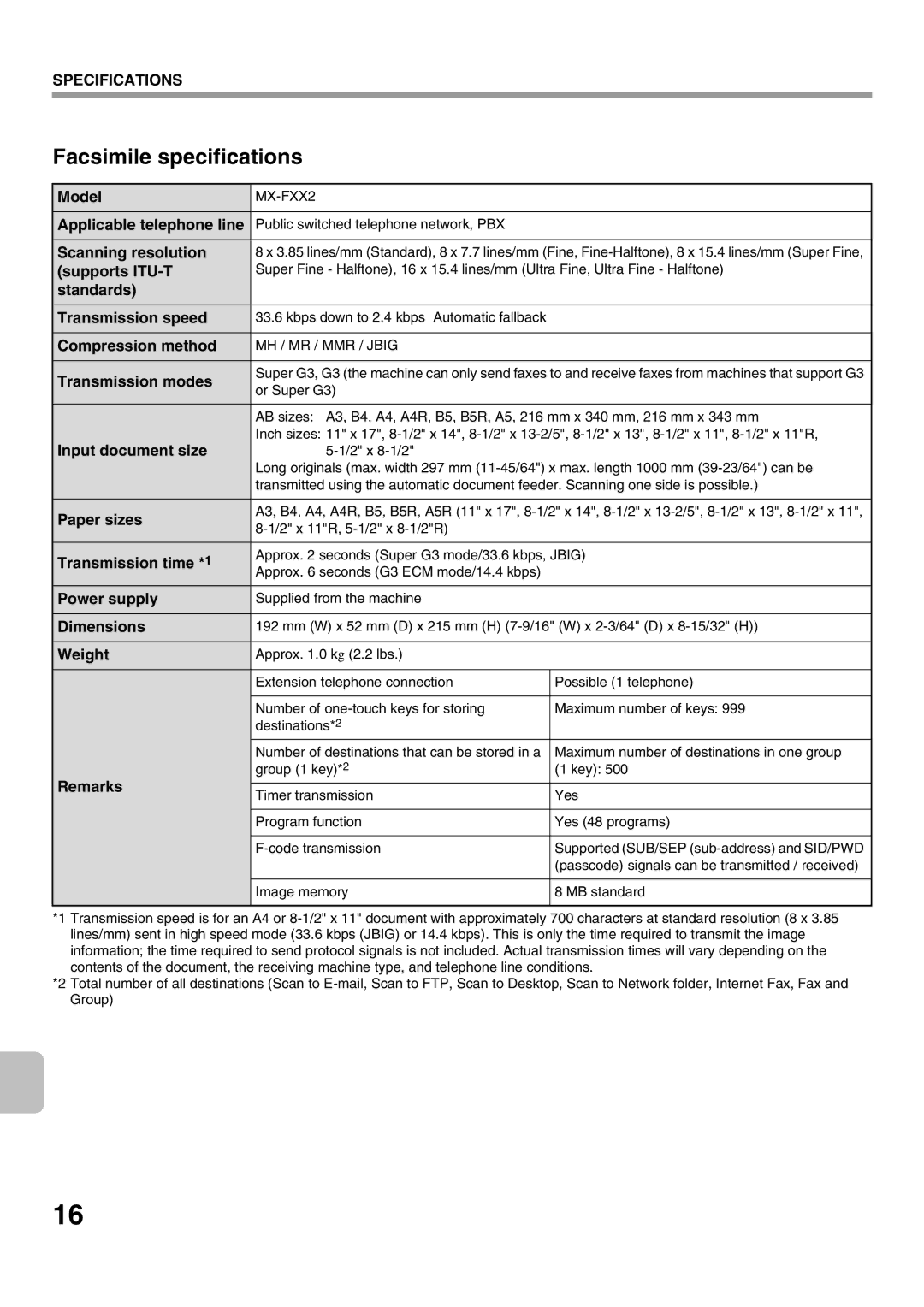 Sharp MX-2301N Facsimile specifications 