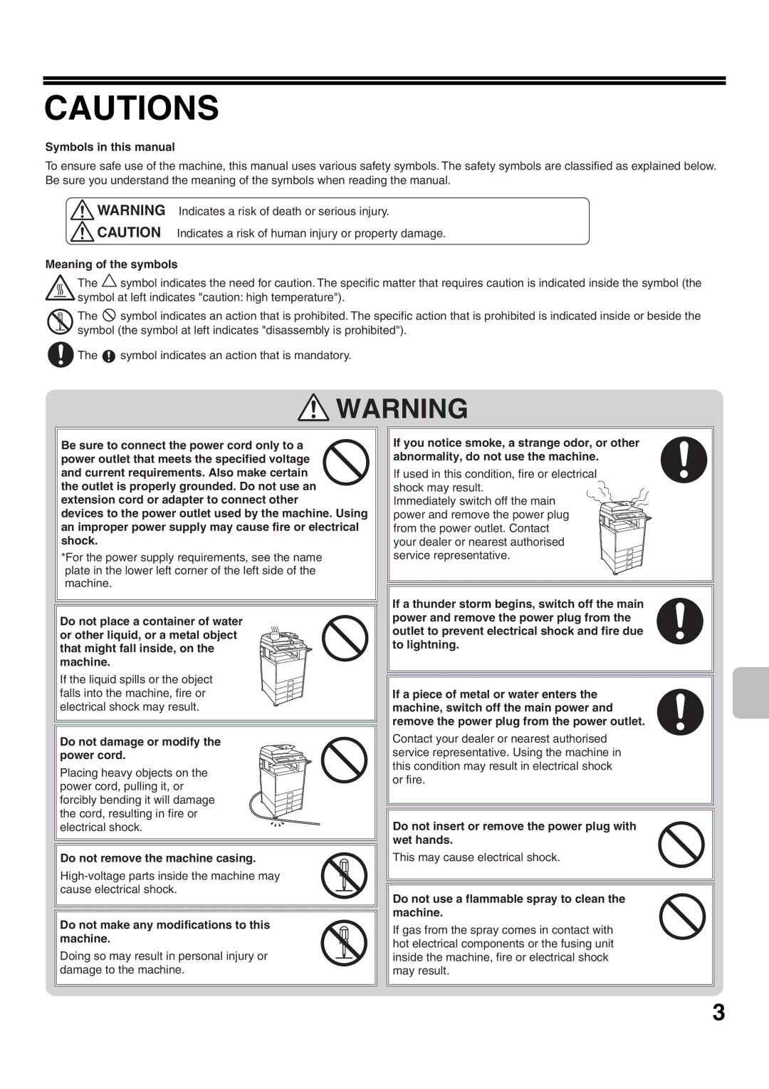 Sharp MX-2301N specifications Symbols in this manual, Meaning of the symbols, Do not damage or modify the power cord 