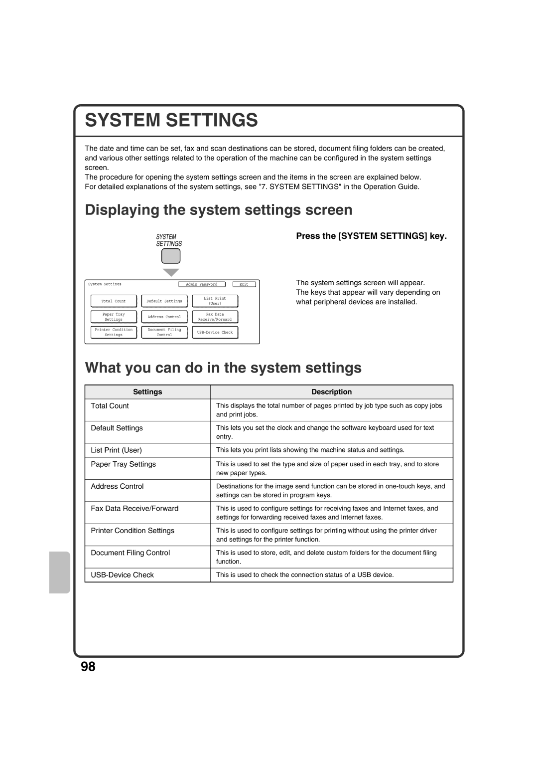 Sharp MX-2301N quick start System Settings, Displaying the system settings screen, What you can do in the system settings 