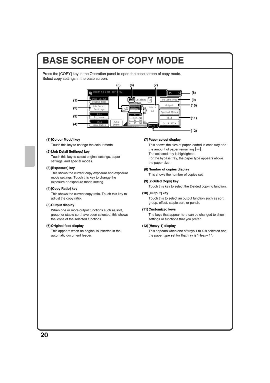 Sharp MX-2301N quick start Base Screen of Copy Mode, Ready to scan for copy Full Colour 