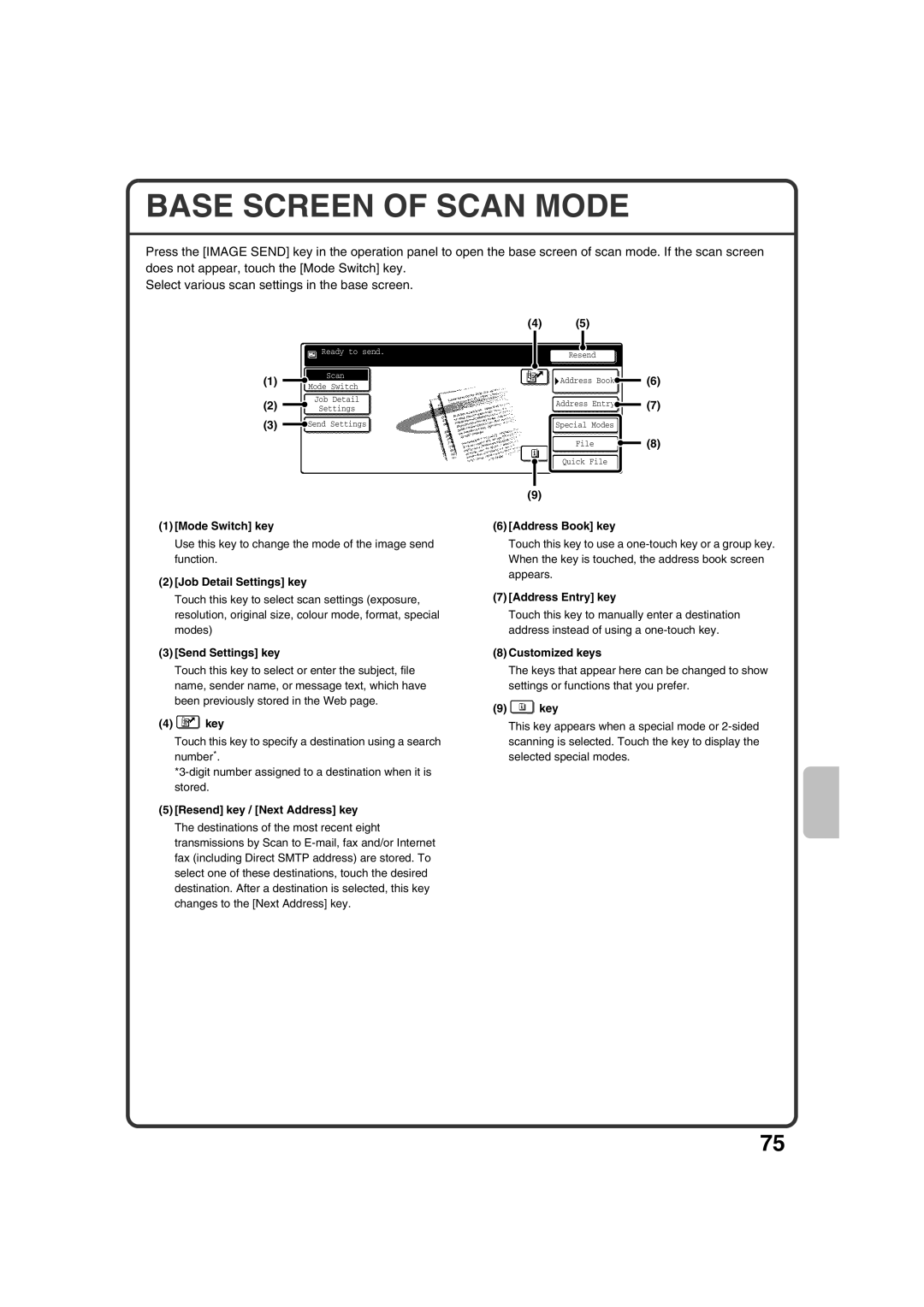 Sharp MX-2301N quick start Base Screen of Scan Mode, Send Settings key 