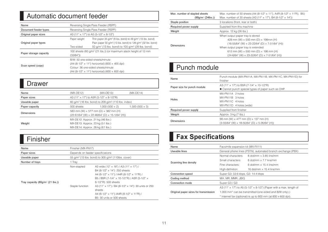 Sharp MX-2314N, MX-2614N, MX-3114N Automatic document feeder, Drawer, Finisher, Punch module, Fax Specifications 