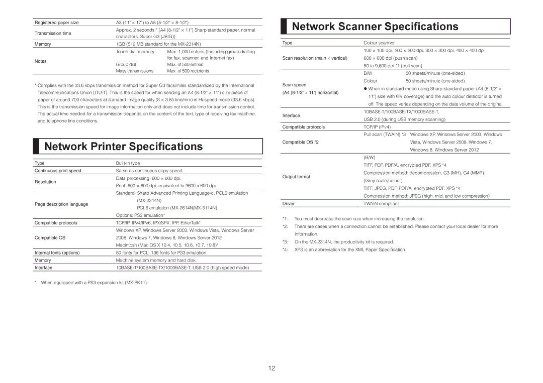 Sharp MX-2614N, MX-3114N, MX-2314N operation manual Network Printer Specifications, Network Scanner Specifications 