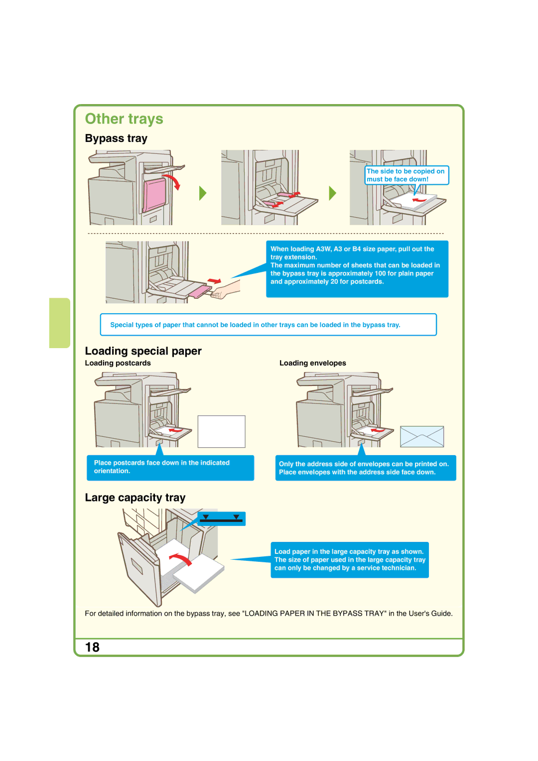 Sharp MX-2700N, MX-2300G, MX-2300N, MX-2700G quick start Other trays, Loading postcards 