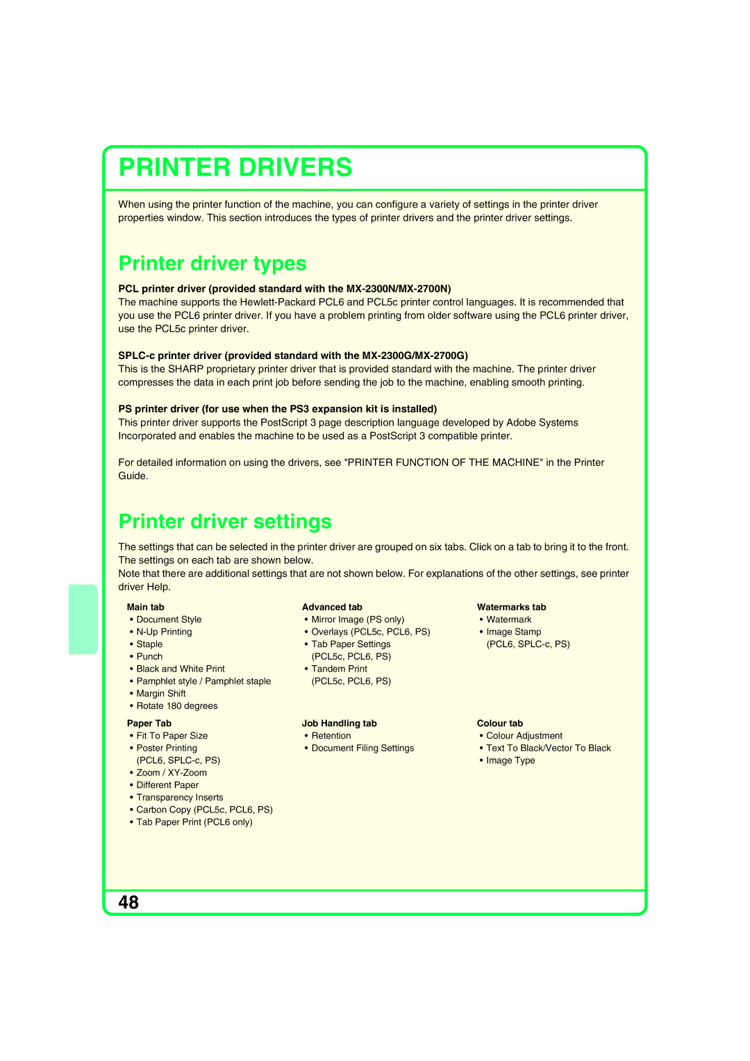 Sharp MX-2300N, MX-2700N, MX-2300G, MX-2700G quick start Printer Drivers 