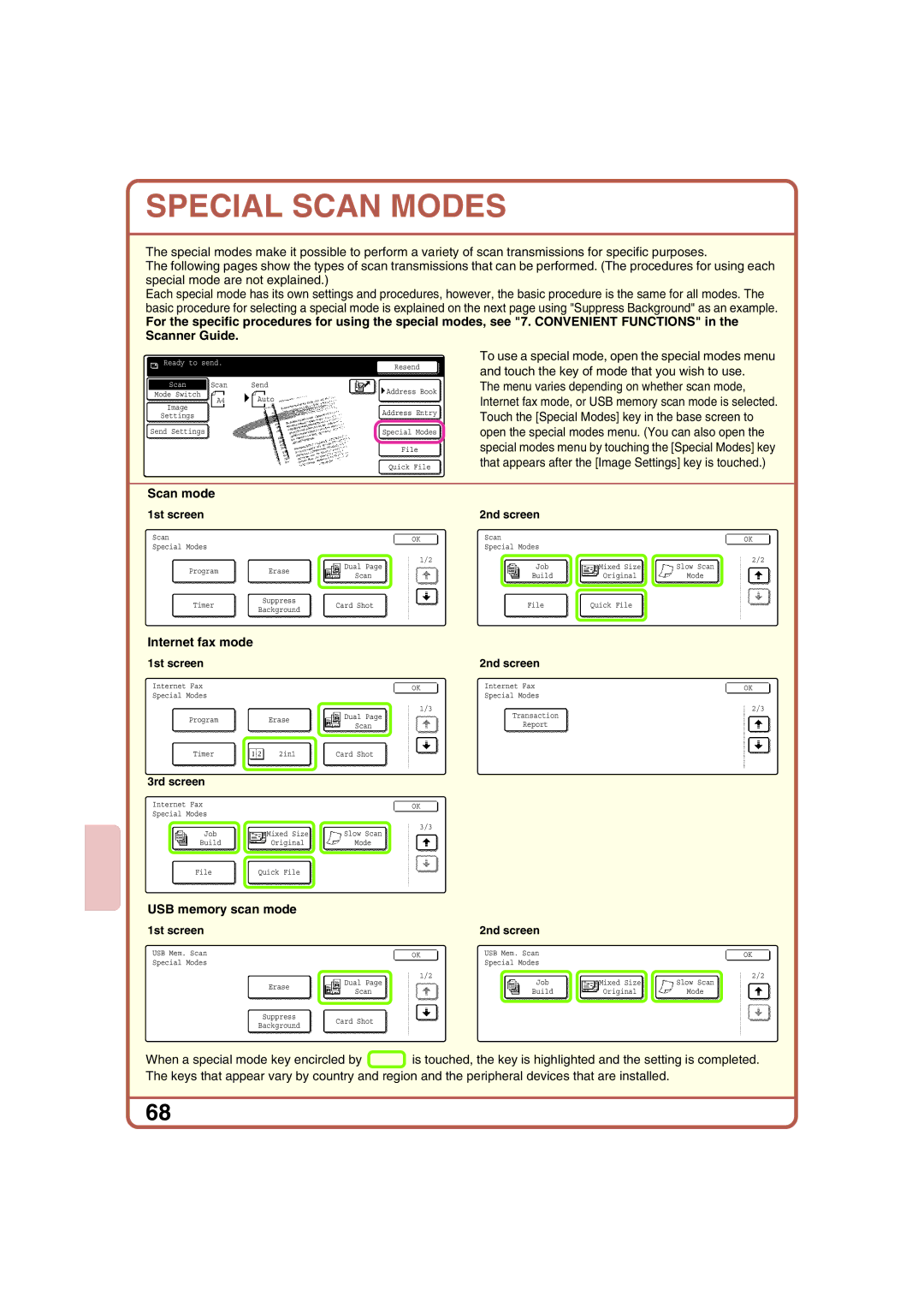 Sharp MX-2300N, MX-2700N, MX-2300G, MX-2700G Special Scan Modes, Scan mode, Internet fax mode, USB memory scan mode 