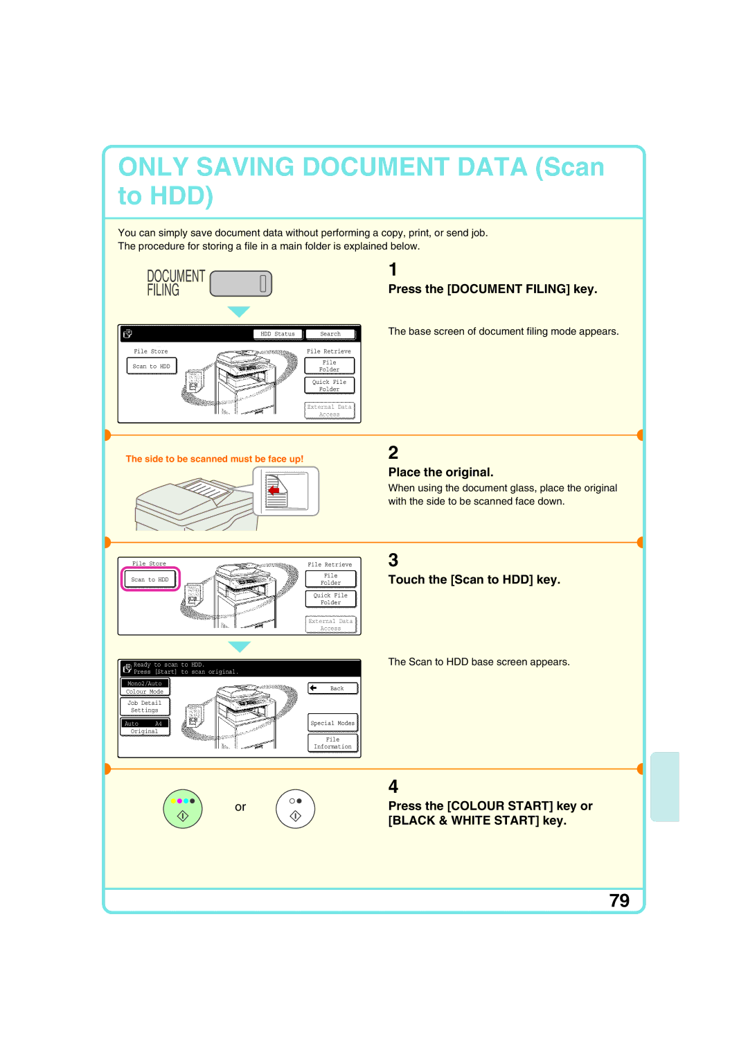 Sharp MX-2300G, MX-2700N, MX-2300N Press the Document Filing key, Touch the Scan to HDD key, Press the Colour Start key or 