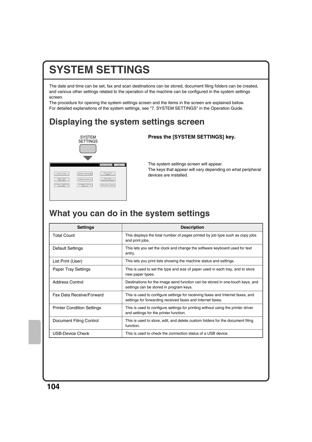 Sharp MX-3100N, MX-2600N System Settings, Displaying the system settings screen, What you can do in the system settings 