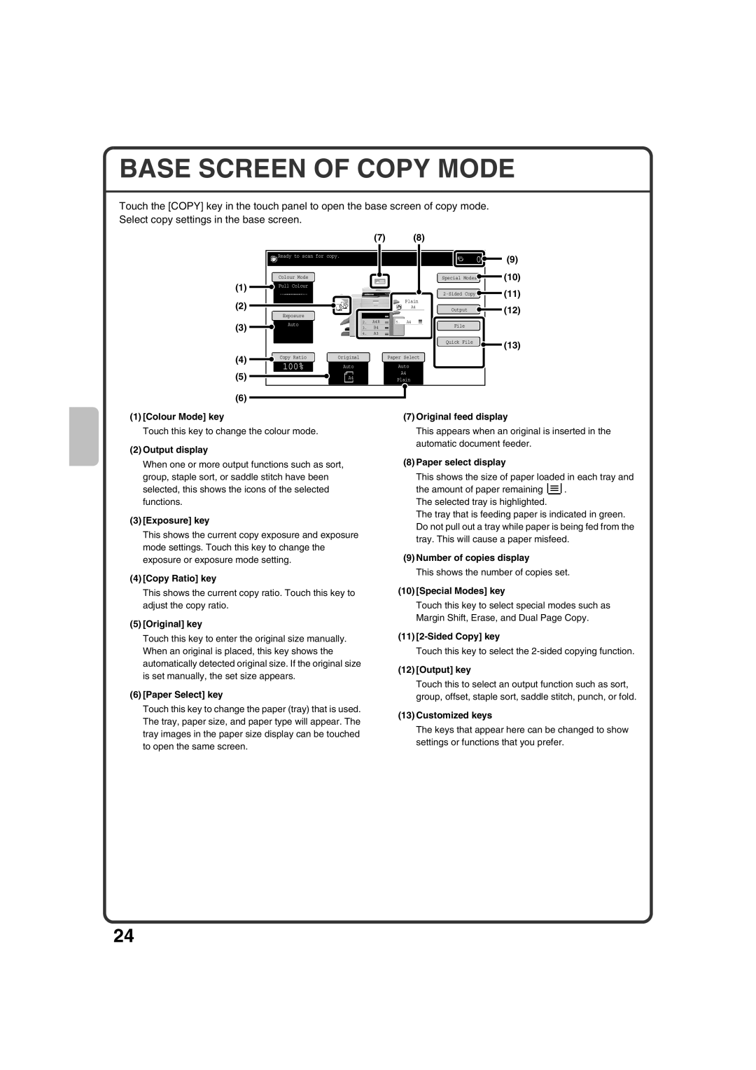 Sharp MX-3100N, MX-2600N quick start Base Screen of Copy Mode 