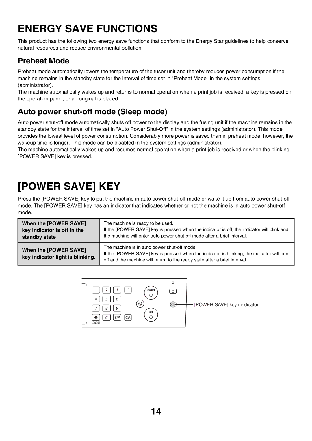 Sharp MX-3500N manual Energy Save Functions, Power Save KEY, Preheat Mode, Auto power shut-off mode Sleep mode 