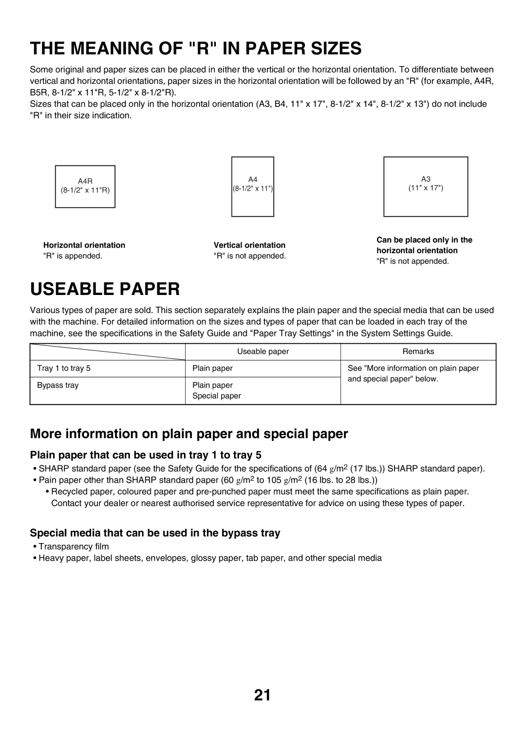 Sharp MX-3500N manual Meaning of R in Paper Sizes, Useable Paper, More information on plain paper and special paper 