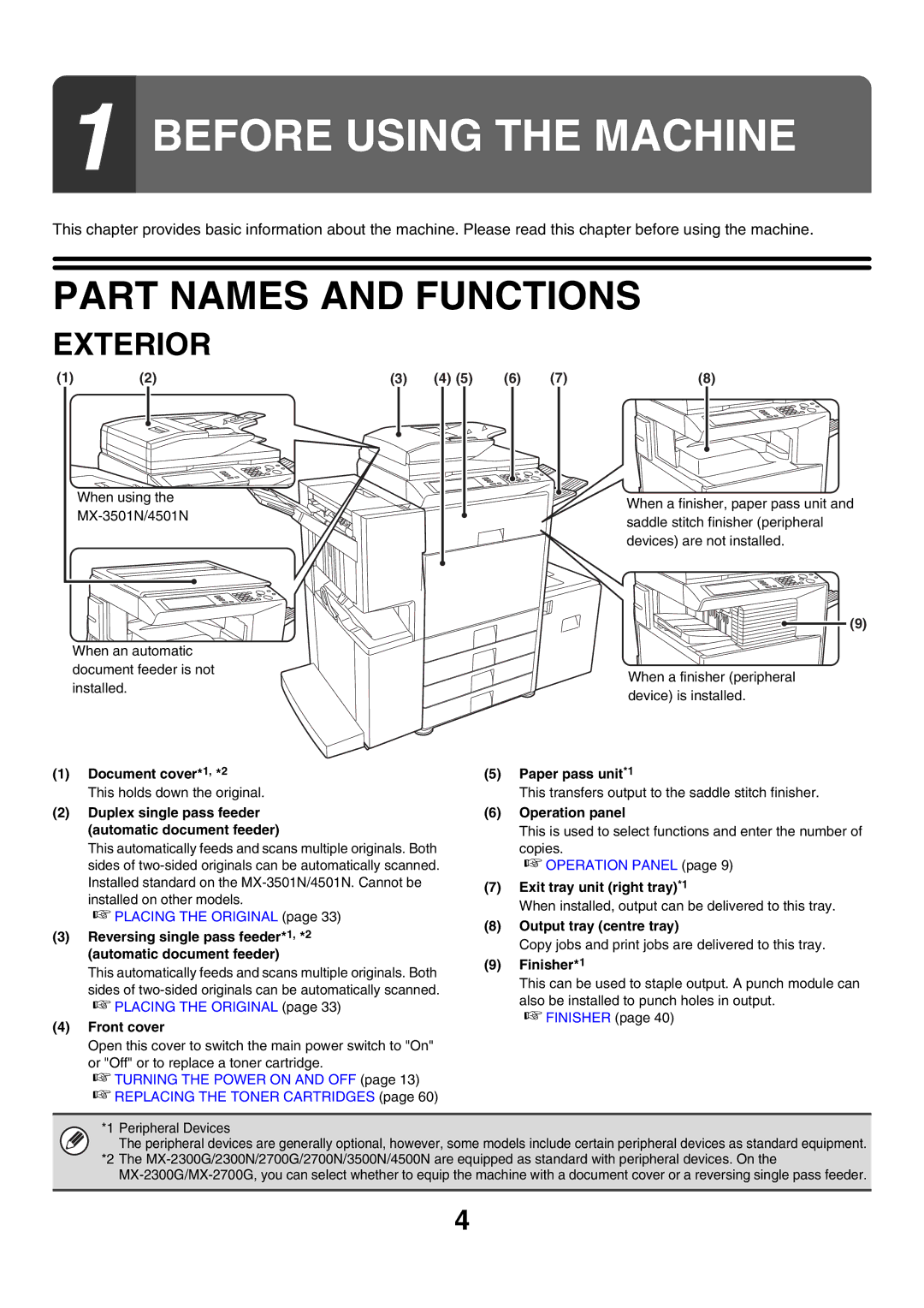 Sharp MX-3500N manual Part Names and Functions, Exterior 