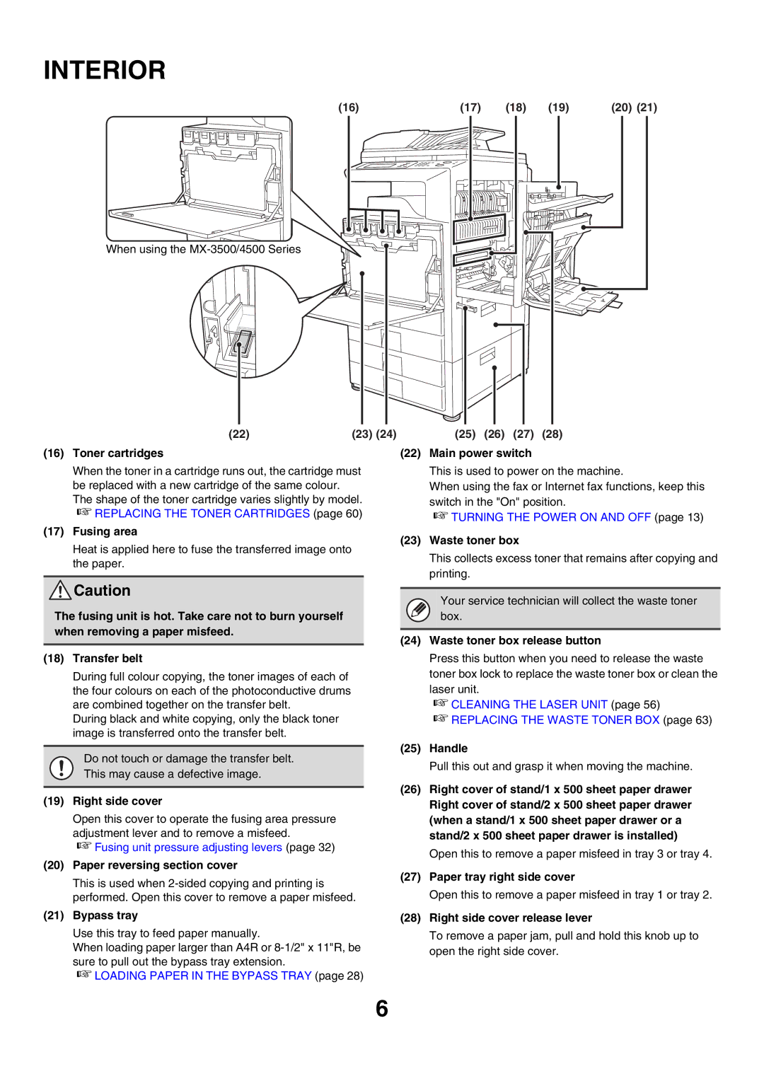 Sharp MX-3500N manual Interior 