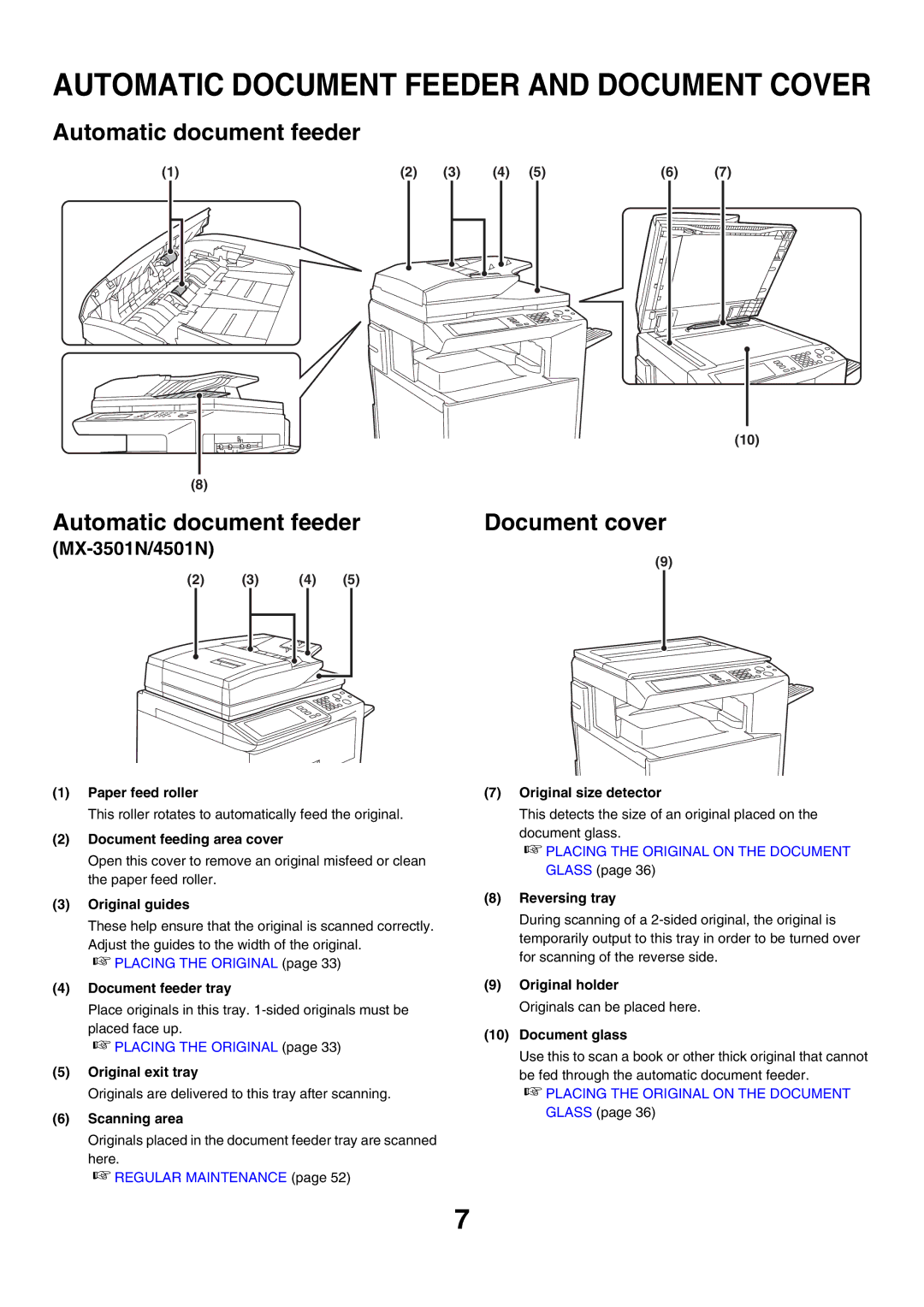 Sharp MX-3500N manual Automatic document feeder Document cover 