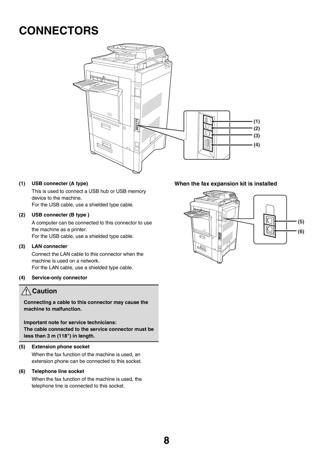 Sharp MX-3500N manual Connectors, USB connecter B type, LAN connecter, Telephone line socket 