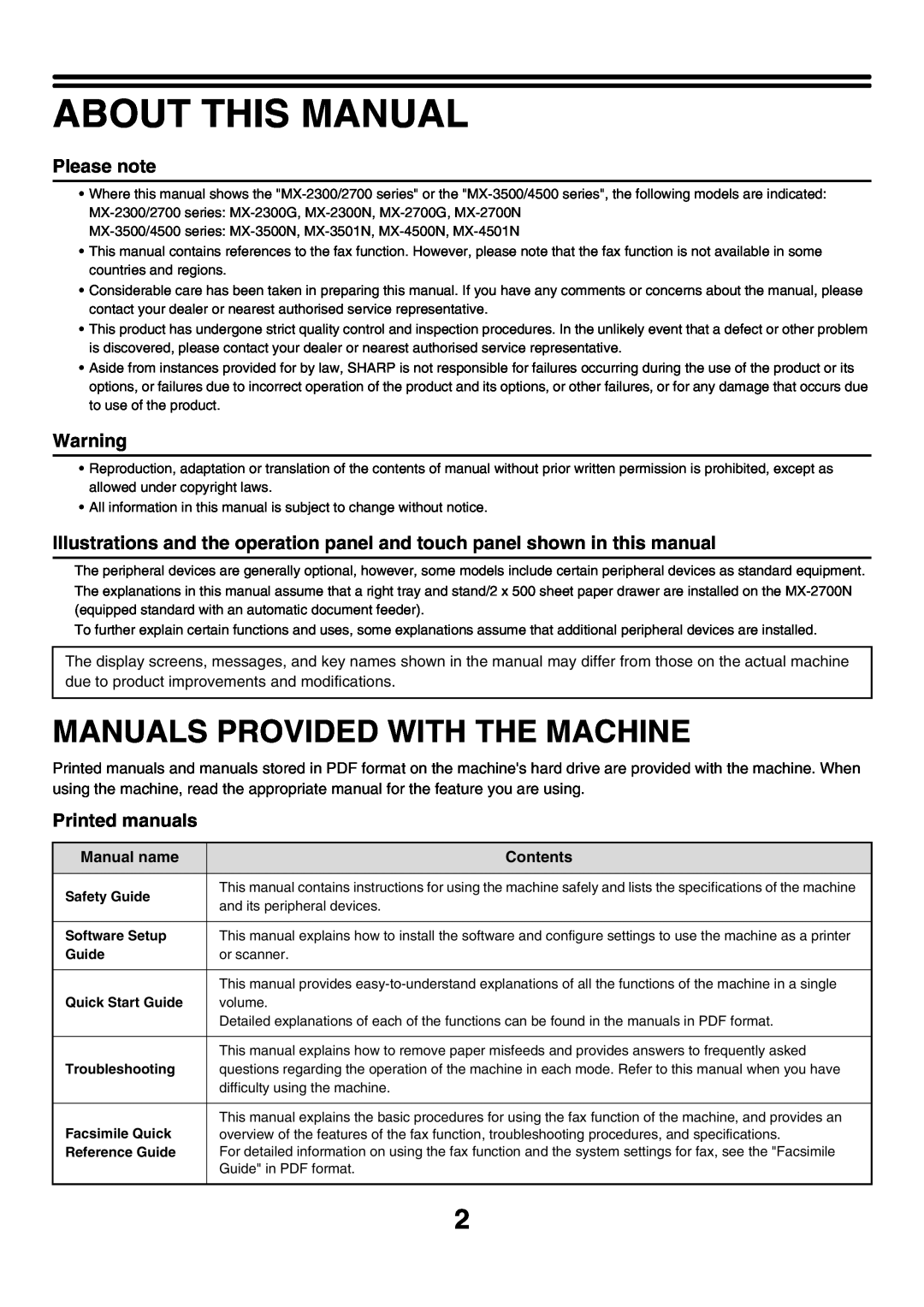 Sharp MX-3500N About This Manual, Manuals Provided With The Machine, Please note, Printed manuals, Manual name, Contents 