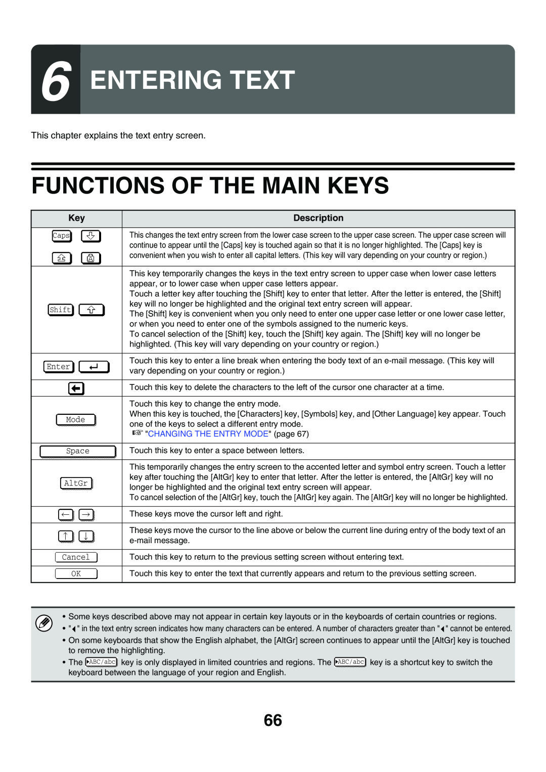 Sharp MX-3500N manual Entering Text, Functions Of The Main Keys, Description, Mode, Space, CHANGING THE ENTRY MODE page 