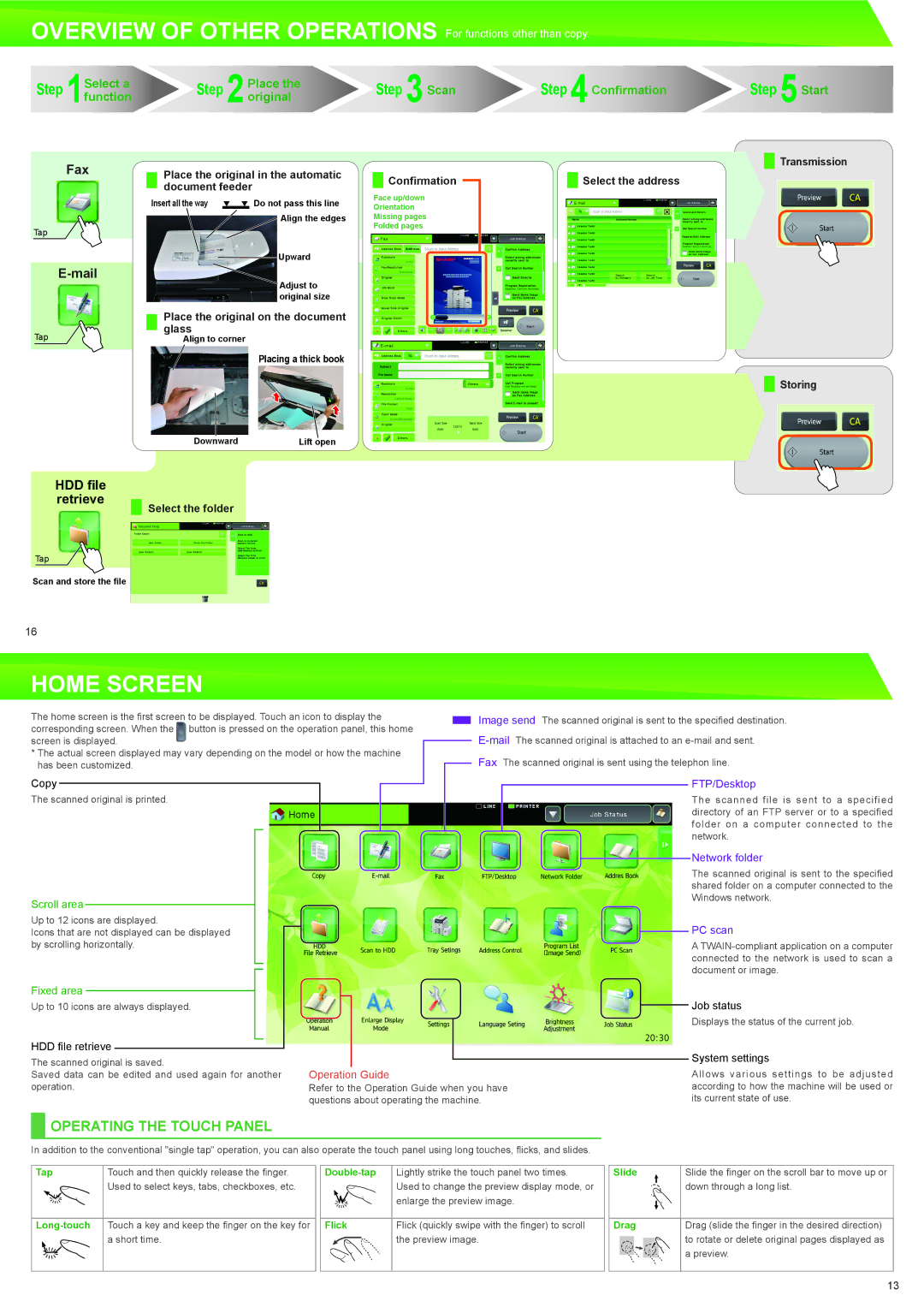 Sharp MX-2610N, MX-3610N, MX-3110N quick start Home Screen, Mail 