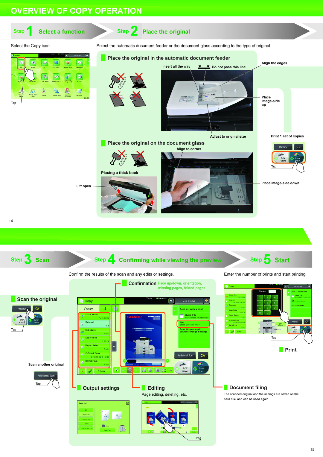 Sharp MX-3110N, MX-3610N, MX-2610N Overview of Copy Operation, Place the original in the automatic document feeder, Print 