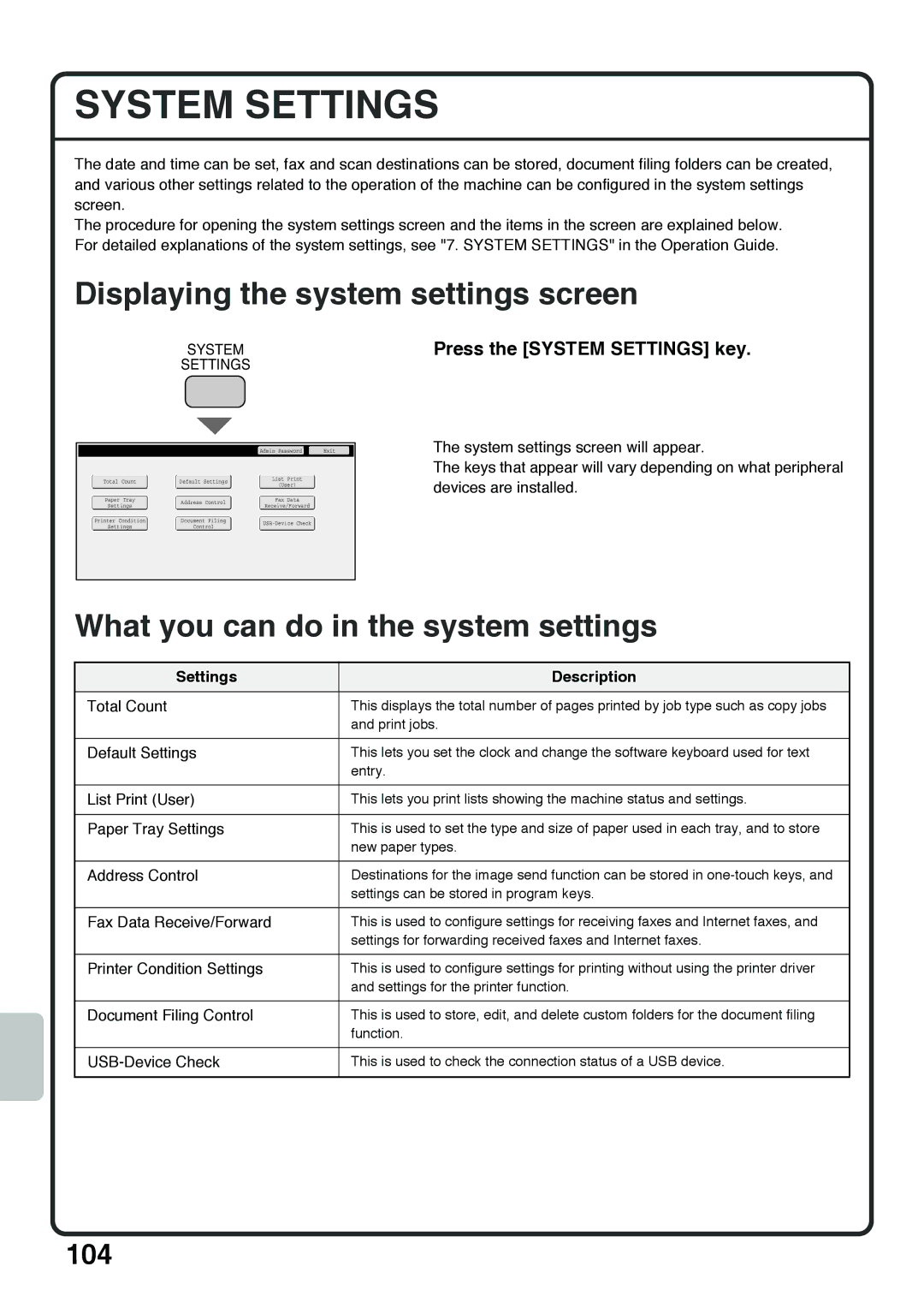 Sharp MX-4101N, MX-4100N System Settings, Displaying the system settings screen, What you can do in the system settings 