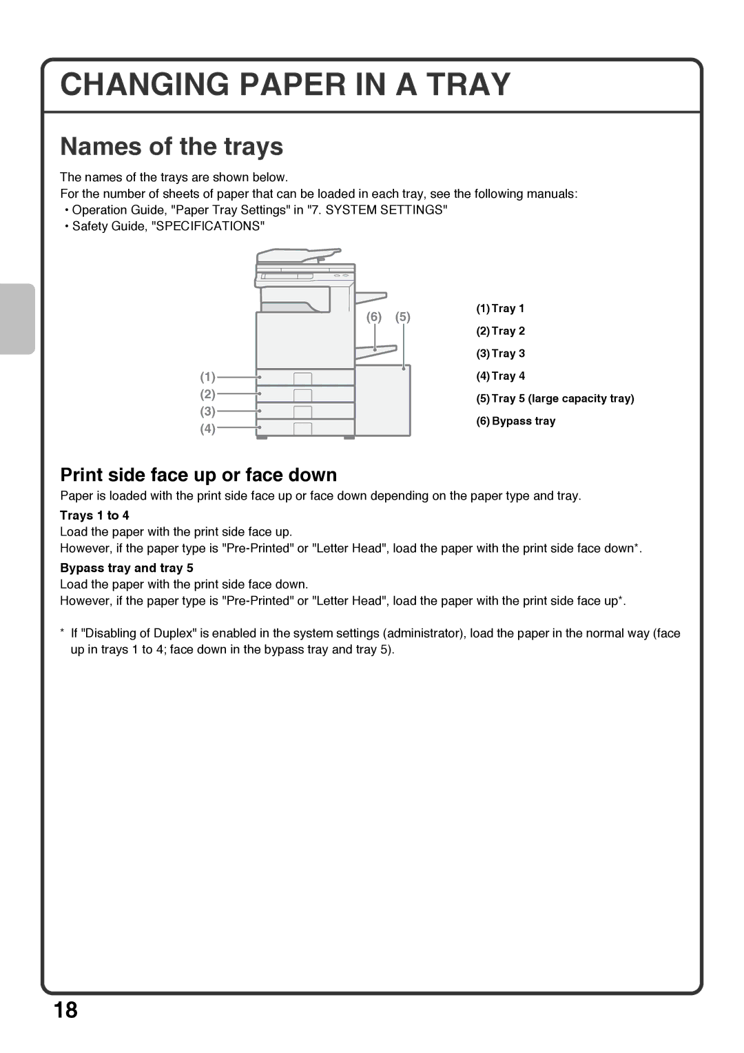 Sharp MX-4100N, MX-5000N, MX-4101N, MX-5001N Changing Paper in a Tray, Names of the trays, Trays 1 to, Bypass tray and tray 