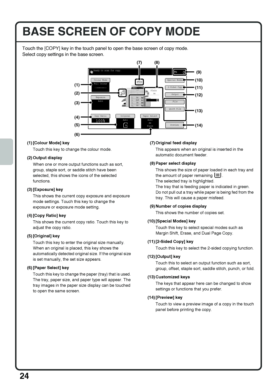 Sharp MX-4101N, MX-4100N, MX-5000N, MX-5001N quick start Base Screen of Copy Mode 