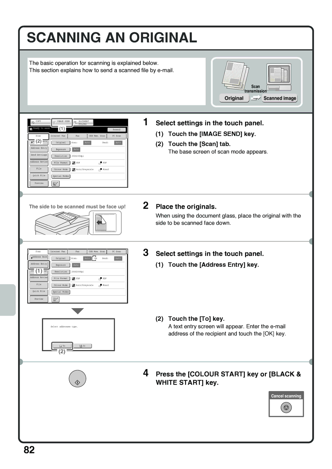 Sharp MX-4100N Scanning AN Original, Press the Colour Start key or Black & White Start key, Touch the Address Entry key 