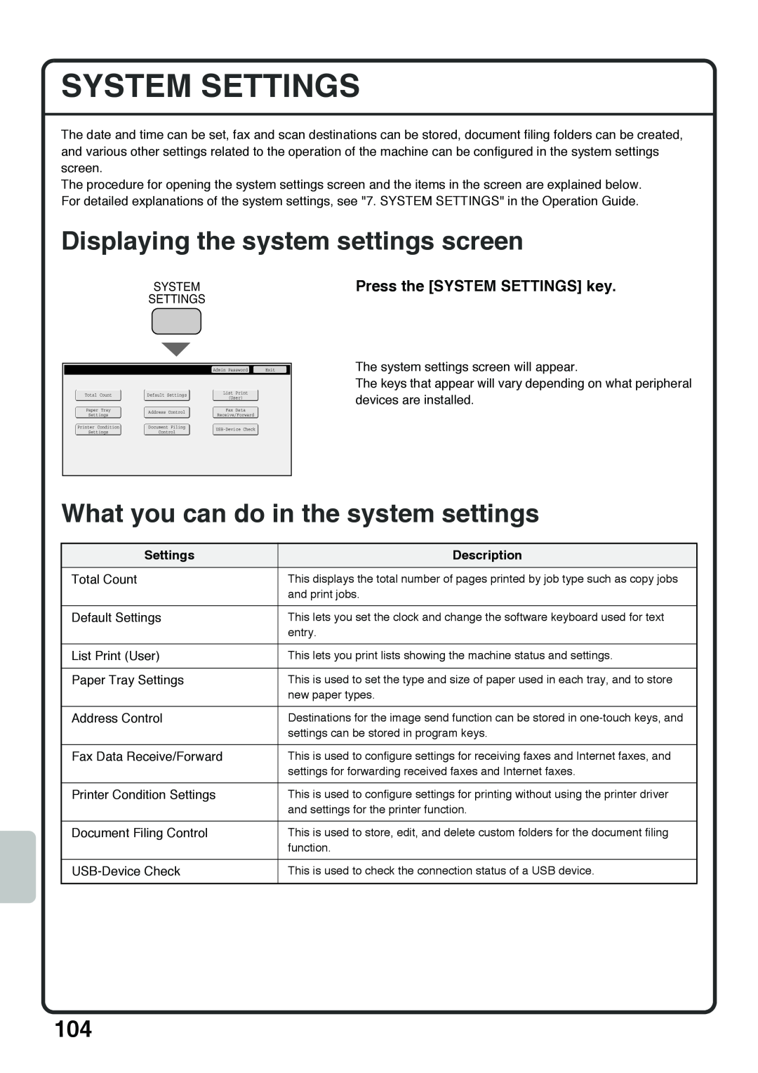 Sharp MX-4101N System Settings, Displaying the system settings screen, What you can do in the system settings, Description 