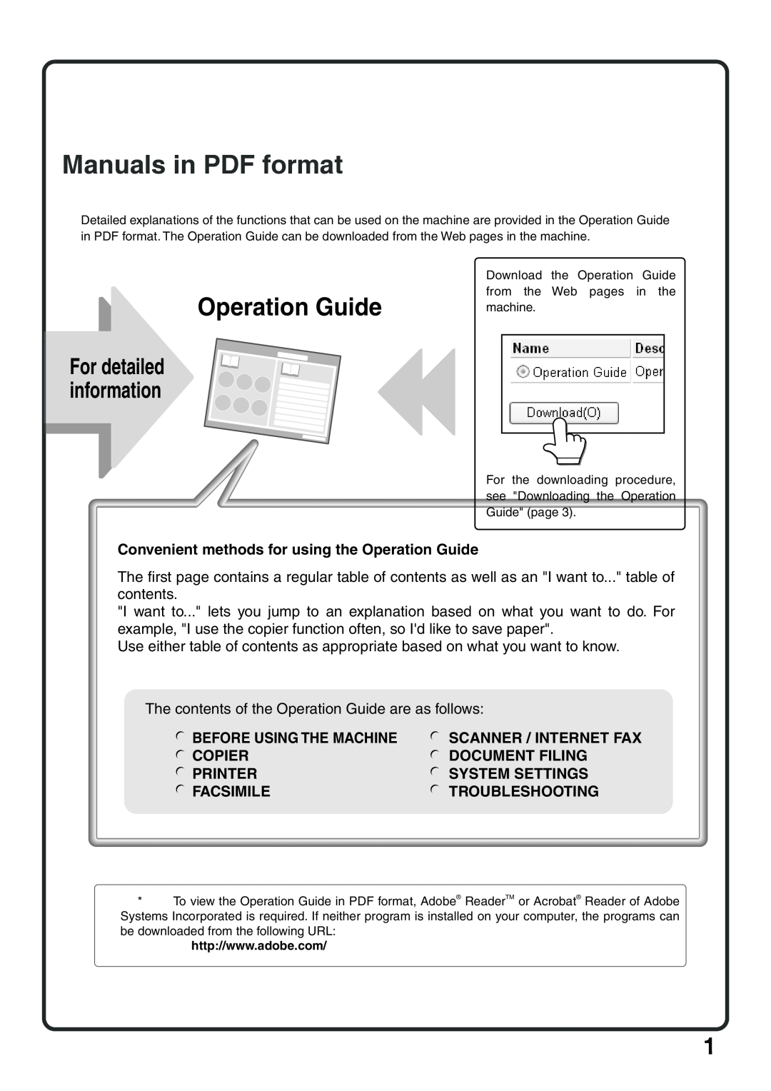 Sharp MX-5001N Manuals in PDF format, For detailed information, Operation Guide, Before Using The Machine, Copier, Printer 