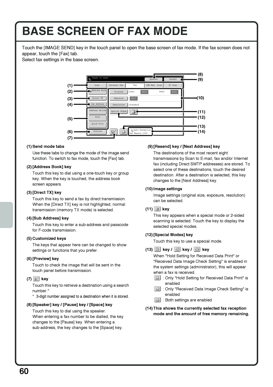 Sharp MX-4101N, MX-4100N, MX-5000N, MX-5001N quick start Base Screen Of Fax Mode, Select fax settings in the base screen 