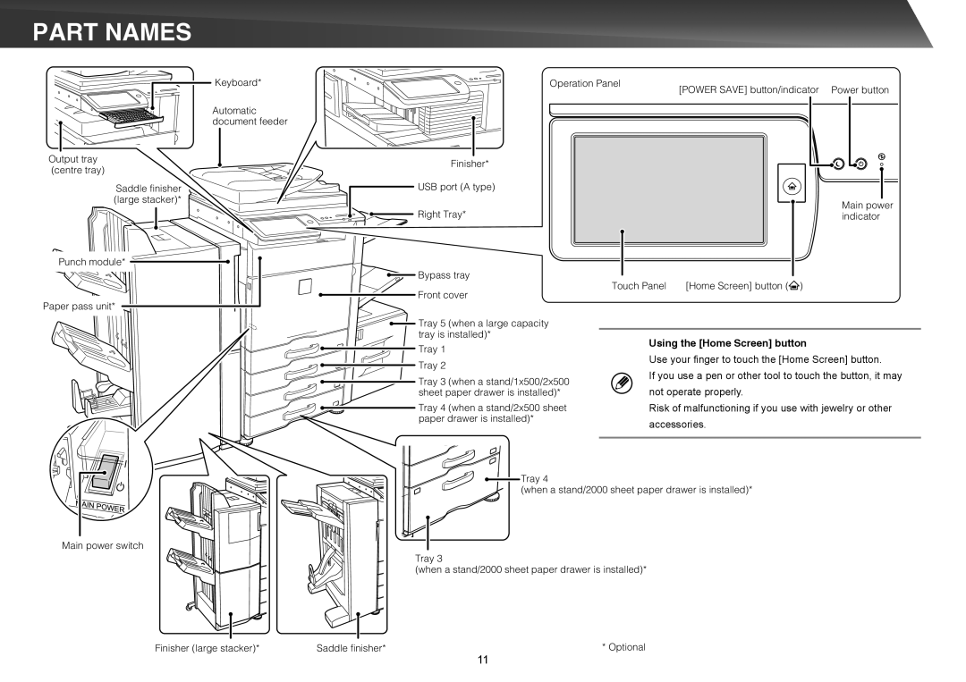 Sharp MX-4141N, MX-4140N, MX-5140N, MX-5141N quick start Part Names, Using the Home Screen button 