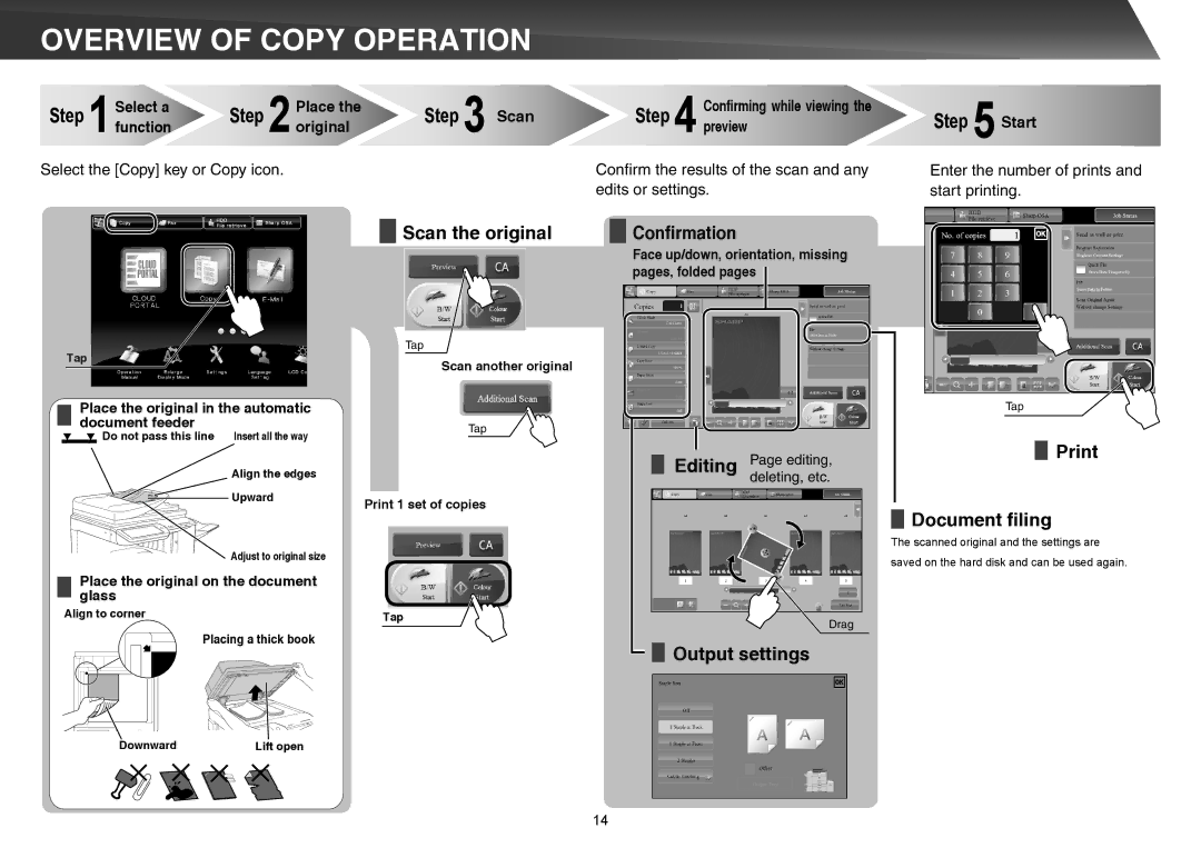 Sharp MX-5141N, MX-4140N, MX-5140N Overview of Copy Operation, Scan the original, Output settings, Print Document filing 