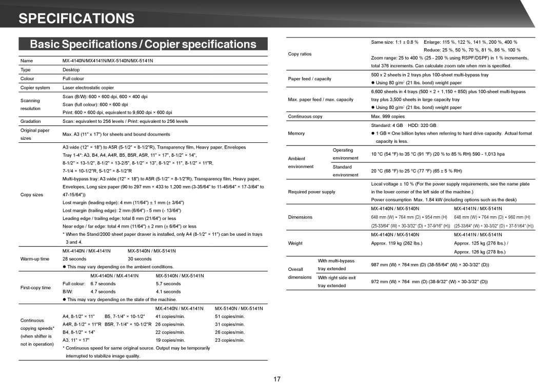 Sharp MX-5140N, MX-4140N, MX-5141N, MX-4141N quick start Basic Specifications / Copier specifications 