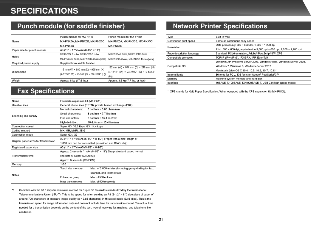 Sharp MX-5140N, MX-4140N, MX-5141N Punch module for saddle finisher, Fax Specifications, Network Printer Specifications 