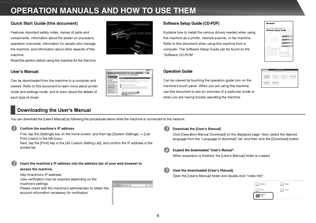 Sharp MX-5141N, MX-4140N, MX-5140N, MX-4141N quick start Quick Start Guide this document 