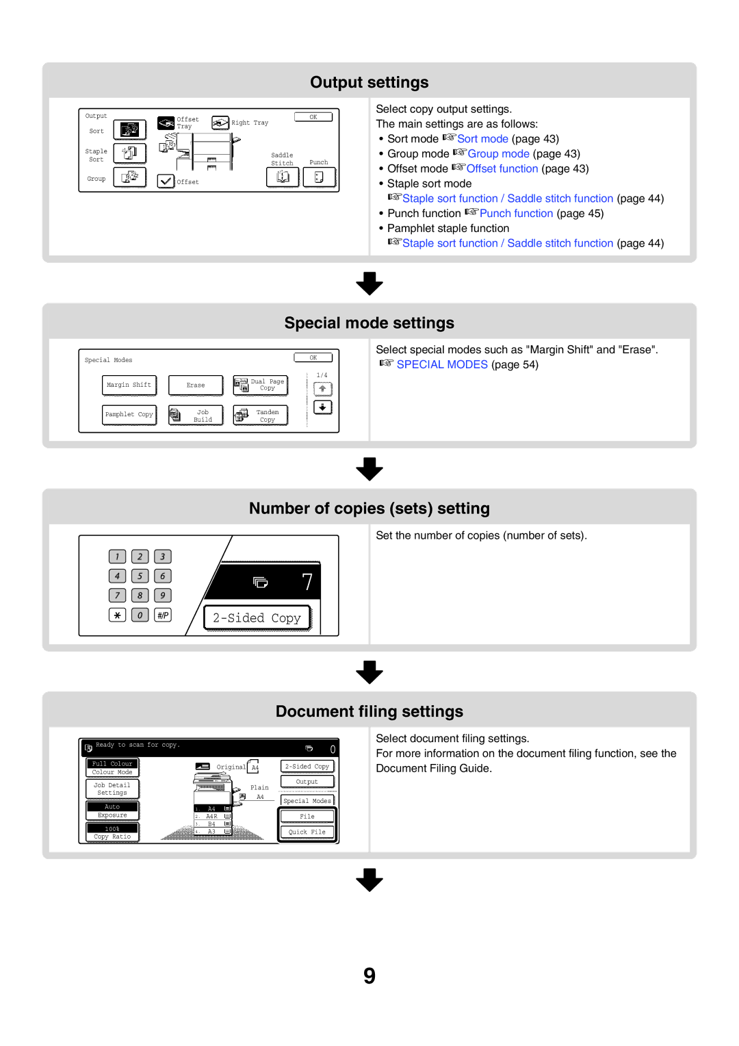 Sharp MX-2300G, MX-4501N Output settings, Special mode settings, Number of copies sets setting, Document filing settings 