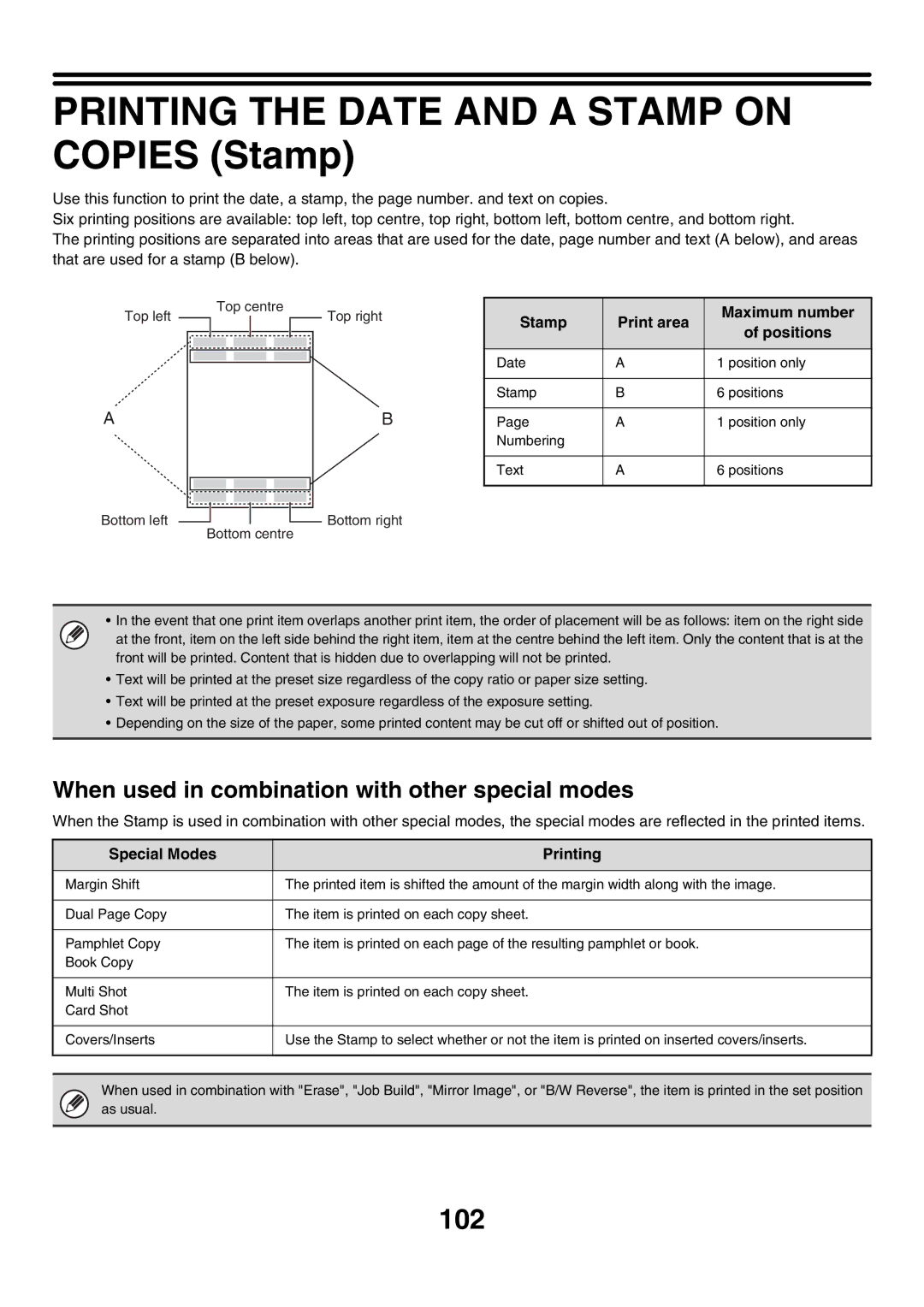 Sharp MX-4500N manual Printing the Date and a Stamp on Copies Stamp, 102, When used in combination with other special modes 