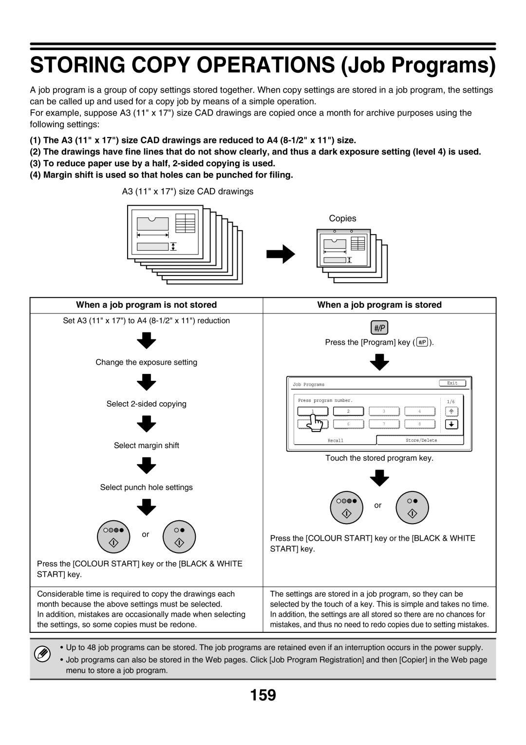 Sharp MX-4501N, MX-2700N, MX-2300G, MX-3501N, MX-2300N, MX-2700G, MX-3500N, MX-4500N Storing Copy Operations Job Programs, 159 