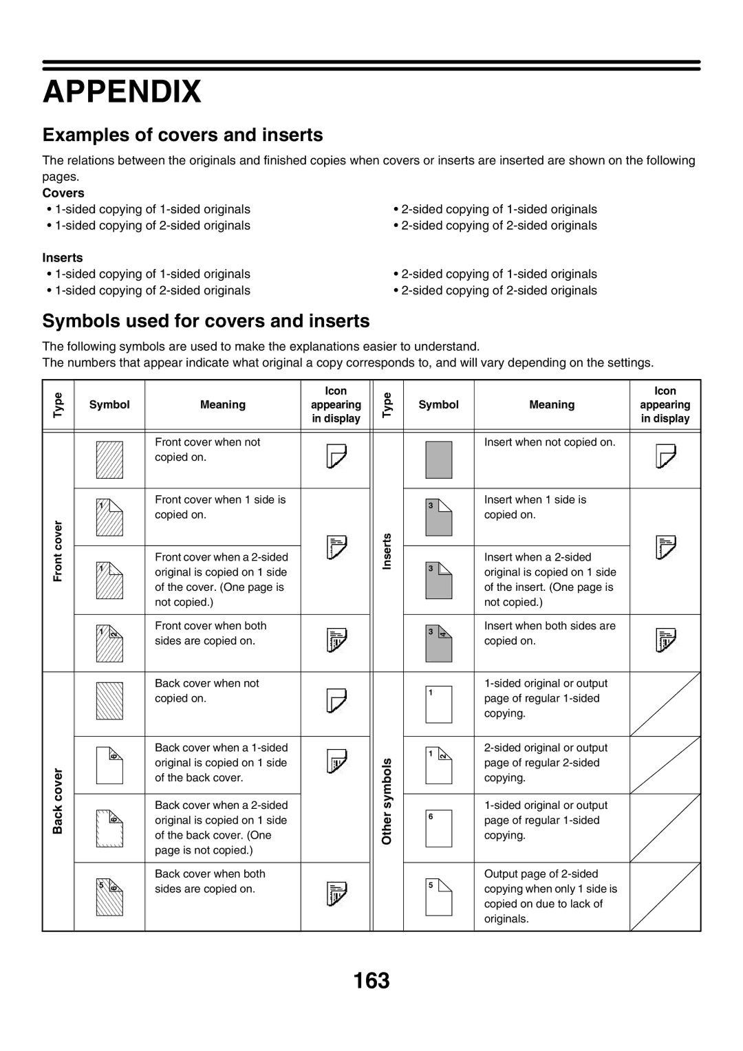 Sharp MX-2300N, MX-4501N, MX-2700N manual Appendix, 163, Examples of covers and inserts, Symbols used for covers and inserts 