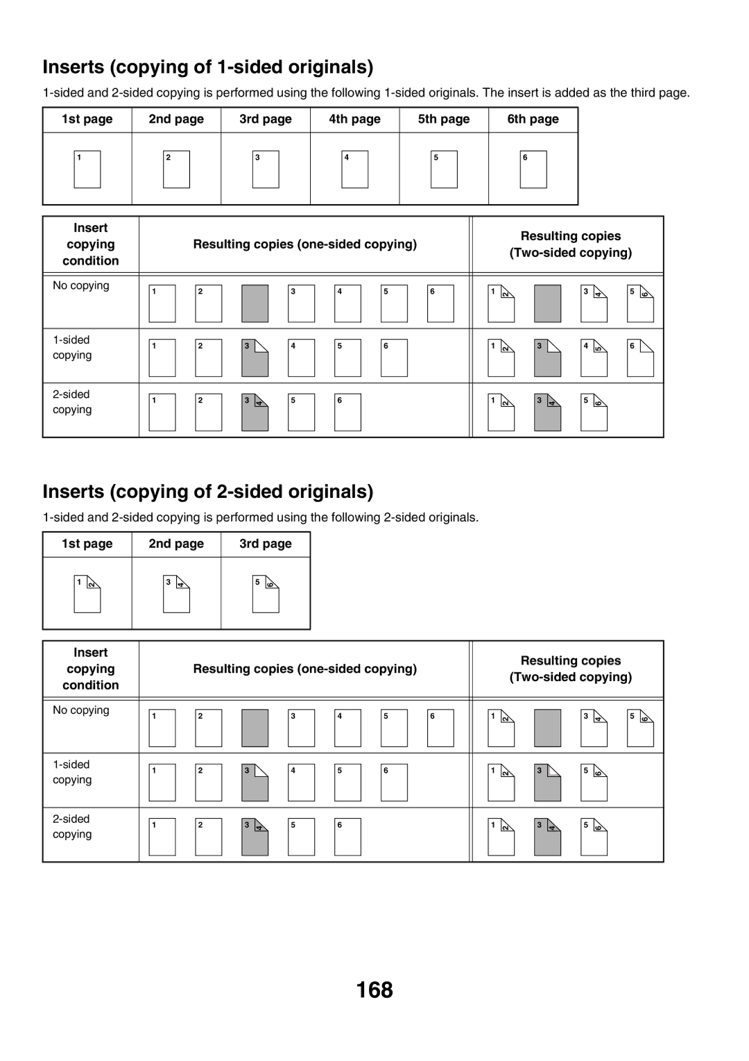 Sharp MX-2700N, MX-4501N, MX-2300G, MX-3501N 168, Inserts copying of 1-sided originals, Inserts copying of 2-sided originals 