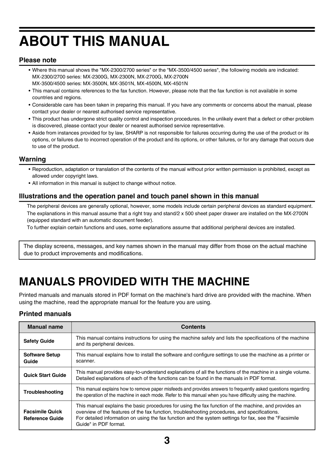 Sharp MX-2300N, MX-4501N, MX-2700N, MX-2300G manual About this Manual, Manuals Provided with the Machine, Manual name Contents 