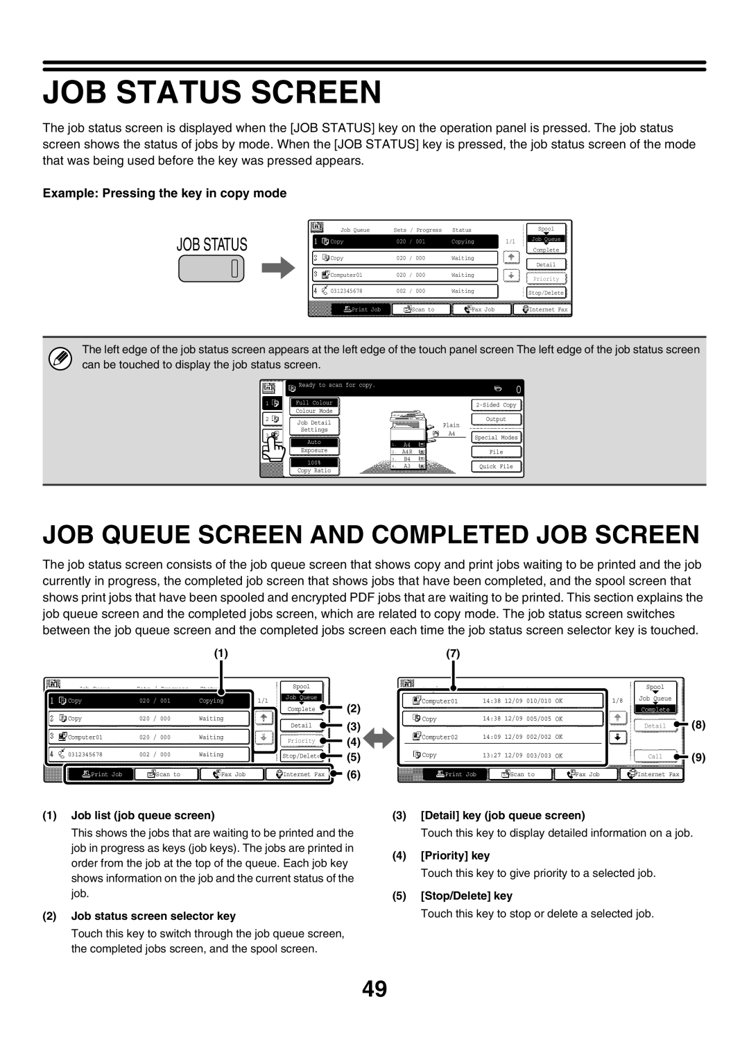 Sharp MX-2300G manual JOB Status Screen, JOB Queue Screen and Completed JOB Screen, Example Pressing the key in copy mode 