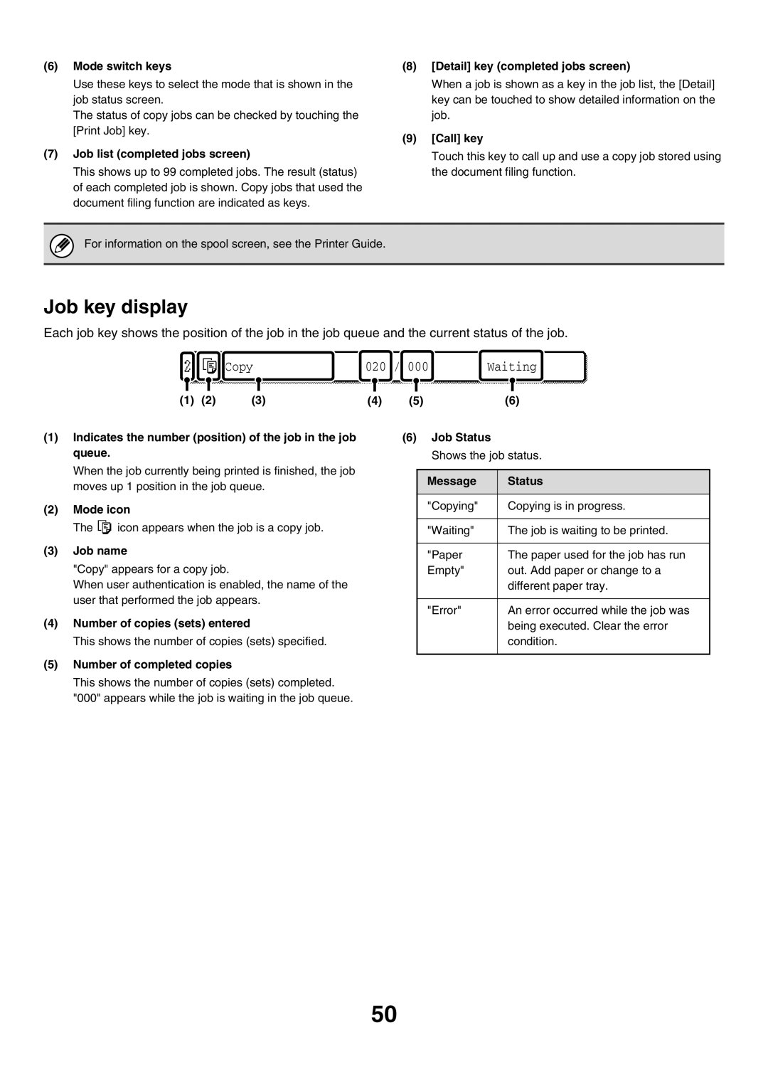 Sharp MX-3501N, MX-4501N, MX-2700N, MX-2300G, MX-2300N, MX-2700G, MX-3500N, MX-4500N manual Job key display 