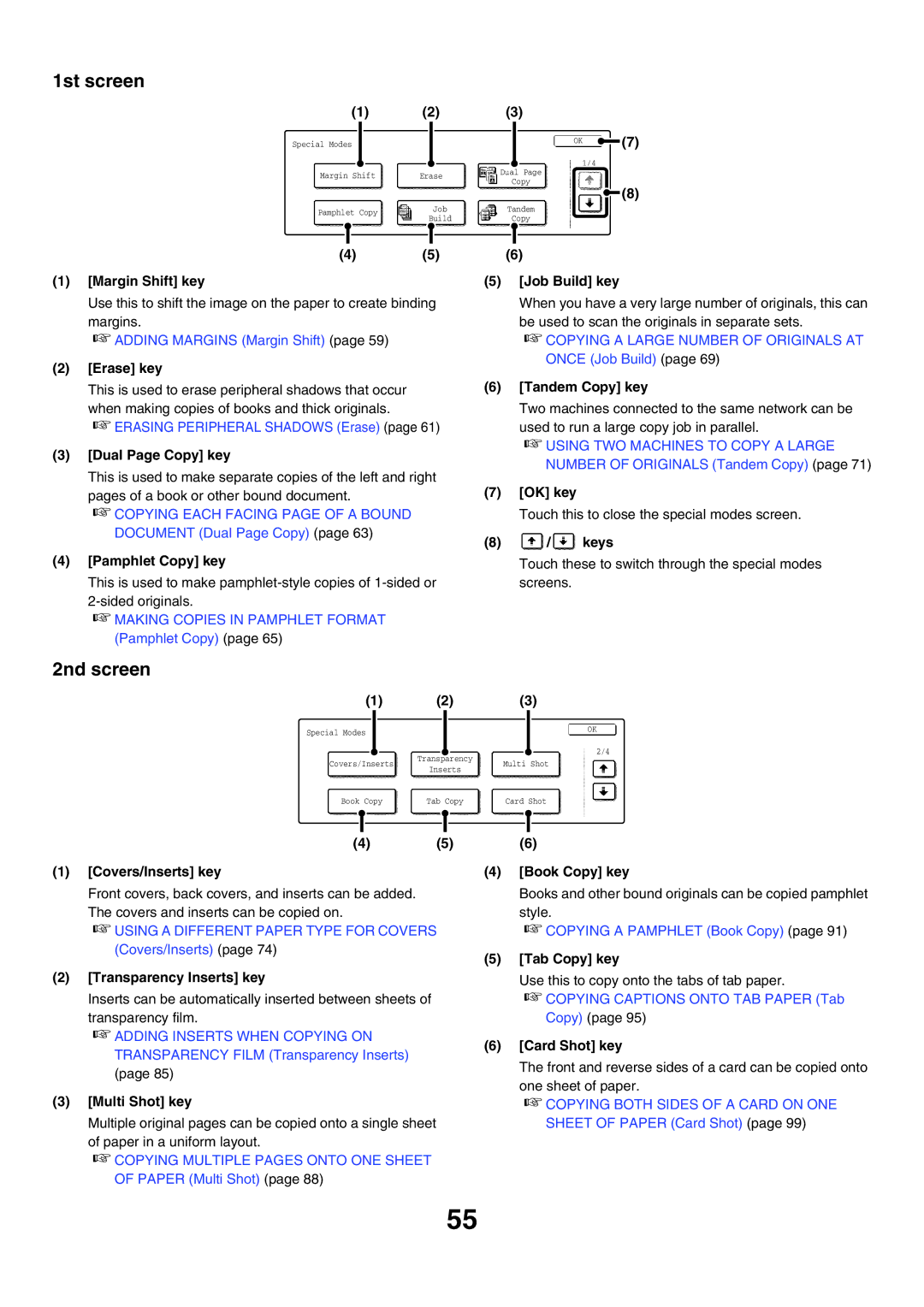 Sharp MX-4501N Margin Shift key, Erase key, Dual Page Copy key, Pamphlet Copy key, Job Build key, Tandem Copy key, Keys 