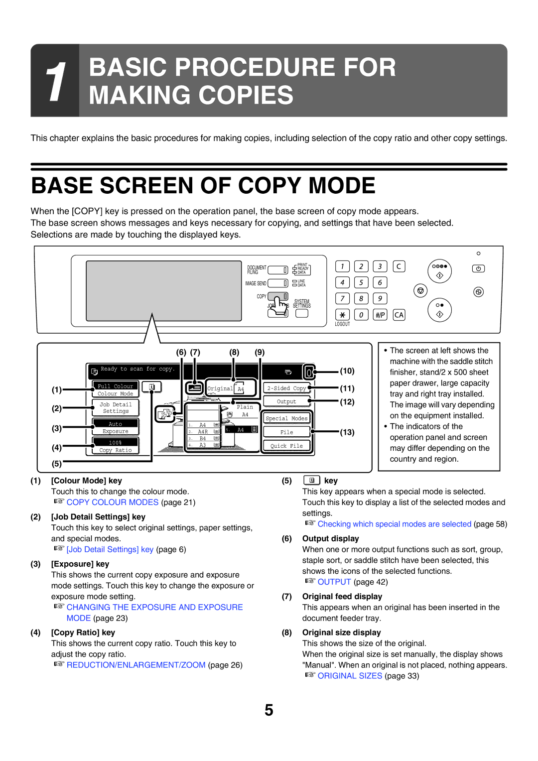 Sharp MX-3500N, MX-4501N, MX-2700N, MX-2300G, MX-3501N, MX-2300N, MX-2700G, MX-4500N manual Base Screen of Copy Mode 