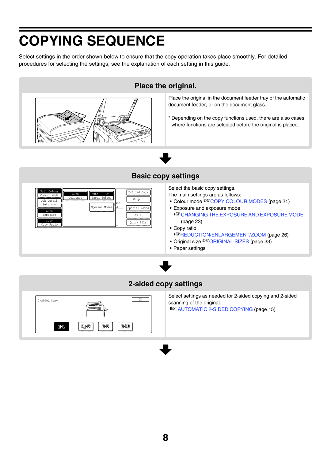 Sharp MX-2700N, MX-4501N, MX-2300G, MX-3501N Copying Sequence, Place the original, Basic copy settings, Sided copy settings 