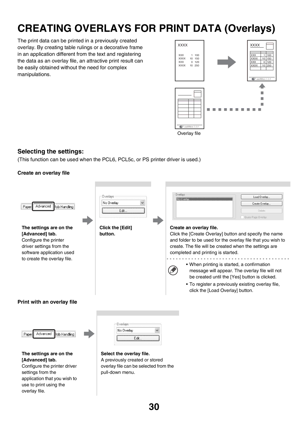 Sharp MX-4500N, MX-4501N Creating Overlays for Print Data Overlays, Create an overlay file, Print with an overlay file 